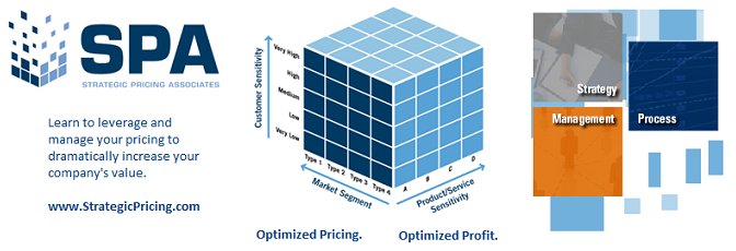 Blog: Case Studies – Distributors | Strategic Pricing Associates (SPA)
