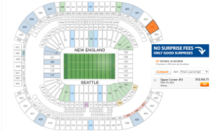 Blog: Situational Pricing – Lessons from the Super Bowl and Uber | Strategic Pricing Solutions